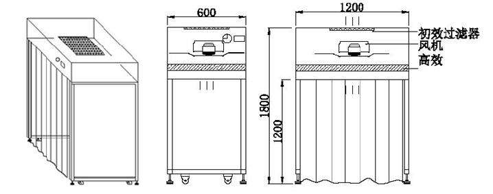 采樣車設(shè)計(jì)圖 采樣車設(shè)計(jì)圖